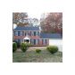 3807 Valpariso Circle, Decatur, GA 30034 ID:2927718