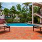 3240 MARY ST # S203, Miami, FL 33133 ID:410372