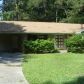 6520 Buckhurst Trl, Atlanta, GA 30349 ID:723278