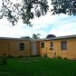 5240 Southwest 98th Court, Miami, FL 33165 ID:1053224