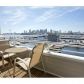 Constellation Wharf #28, Charlestown, MA 02129 ID:355917