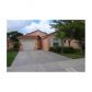 1568 20 PL, Homestead, FL 33035 ID:6035951