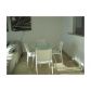 90 ALTON RD # 2708, Miami Beach, FL 33139 ID:1783739