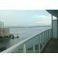 1900 N BAYSHORE DR # 1508, Miami, FL 33132 ID:1844281