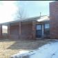 14601 S 84th East Ave, Bixby, OK 74008 ID:5984439