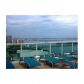 133 NE 2 AV # 2307, Miami, FL 33132 ID:5703389