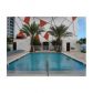 133 NE 2 AV # 2307, Miami, FL 33132 ID:5703393