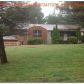 2139 Dandridge Ave, Knoxville, TN 37915 ID:932229