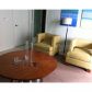 50 BISCAYNE BLVD # 801, Miami, FL 33132 ID:190306