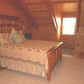 1180 Little Hendricks Mountain Road, Jasper, GA 30143 ID:4468413