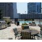 3324 Ne Peachtree Road Ne, Atlanta, GA 30326 ID:5113167