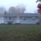 3425 Red Wing Blvd, Hastings, MN 55033 ID:1298767