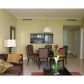 2475 BRICKELL AV # 2009, Miami, FL 33129 ID:525142