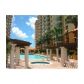 5085 NW 7 ST # 1014, Miami, FL 33126 ID:5700426