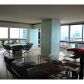 2333 BRICKELL AV # 2805, Miami, FL 33129 ID:387595