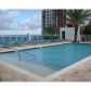 133 Ne 2nd Ave Apt 1706, Miami, FL 33132 ID:201021