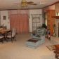 1500 Pine Tree Ln, Mountain Home, AR 72653 ID:1164232