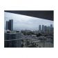 850 MIAMI AV # W-2101, Miami, FL 33136 ID:6138107