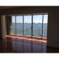 11111 BISCAYNE BOULEVARD # 1115, Miami, FL 33181 ID:6133561