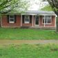 6505 Bluegill Blvd, Louisville, KY 40229 ID:178115