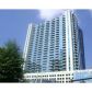 Unit 2108 - 3324 Peachtree Road Ne, Atlanta, GA 30326 ID:2692135