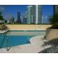 2475 BRICKELL AV # 1905, Miami, FL 33129 ID:758355