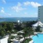 244 BISCAYNE BL # 1105 N, Miami, FL 33132 ID:135070