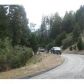 199 Cedar Ridge Drive, Lake Arrowhead, CA 92352 ID:1142543