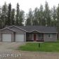 1124 W Moose Park Drive, Wasilla, AK 99654 ID:5878272