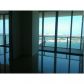 1100 Biscayne # 3404, Miami, FL 33132 ID:139864