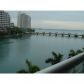 495 BRICKELL AV # BAY505, Miami, FL 33131 ID:876870