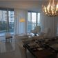 495 BRICKELL AV # BAY505, Miami, FL 33131 ID:876871