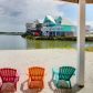 112 Sand Dune Drive, Gulf Shores, AL 36542 ID:1529630