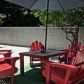 11218 Tiara St, North Hollywood, CA 91601 ID:1876639