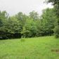 3618 Ashton Glen Ln, Oxford, NC 27565 ID:782255