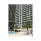 1800 OCEAN DR # 1106, Hallandale, FL 33009 ID:3183480