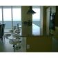 1830 S OCEAN DR # 1501, Hallandale, FL 33009 ID:1110328