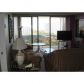 3625 N COUNTRY CLUB DR # 1802, Miami, FL 33180 ID:6176481