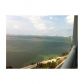 601 NE 36 ST # 2805, Miami, FL 33137 ID:6173534