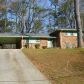 3475 Scenic Drive, Lithonia, GA 30038 ID:5028668