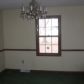 3515 Chippendale Trl, Greensboro, NC 27406 ID:6182273