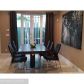 404 SE 11th St, Unit #404, Fort Lauderdale, FL 33316 ID:2688225