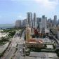 888 BISCAYNE BL # 2604, Miami, FL 33132 ID:416443