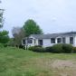 718 Harris Creek Rd, Prospect, VA 23960 ID:217992