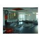 333 NE 24 ST # 706, Miami, FL 33137 ID:6173710