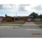 3198 NW 19 TE, Miami, FL 33125 ID:6230129