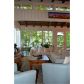 496 Lakeshore Drive, Duluth, GA 30096 ID:2616251