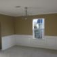 1894 Sandy Trail Dr, Hampton, GA 30228 ID:17291