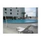 500 BRICKELL AV # 3804, Miami, FL 33131 ID:6137888