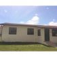 2190 NW 17 ST, Miami, FL 33125 ID:6547996